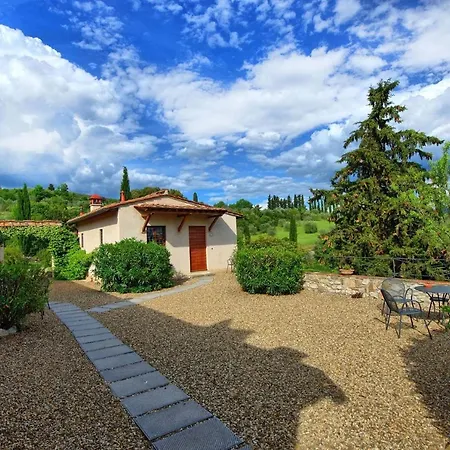 Ponte A Ema Sleeps 4 T241480 Apartment